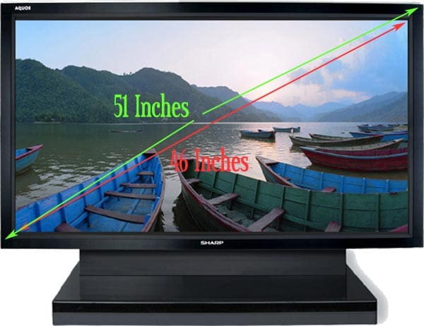 How do you estimate the physical dimensions of a 65-inch television?