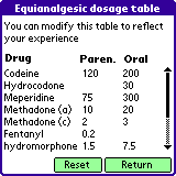 Globalrph Opioid Converter